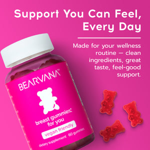 BEARVANA- Breast -  Monthly Subscription